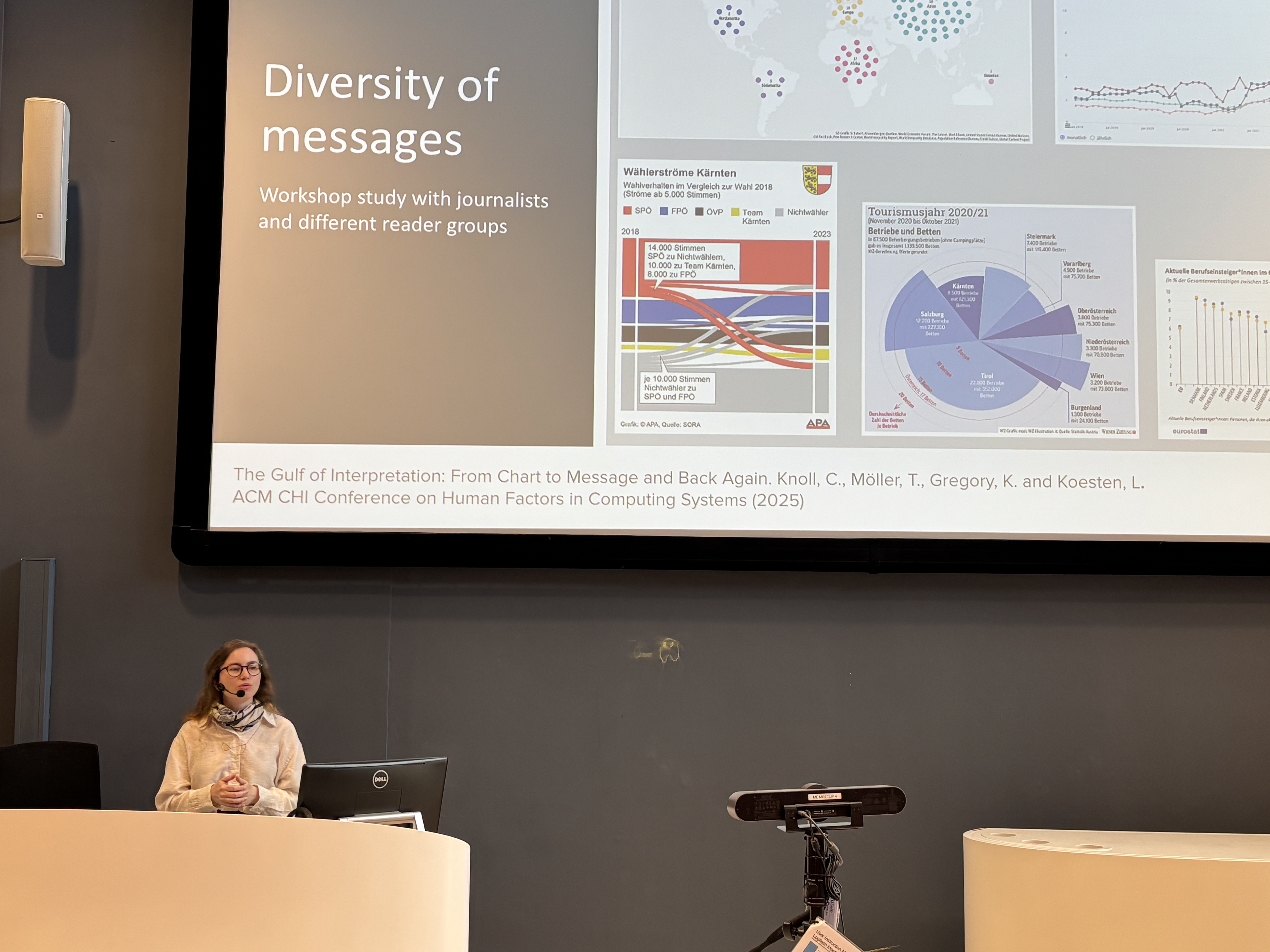 A picture of Laura giving a talk in front of a large screen. On the screen it shows visualizations made by journalists, including relatively challenging ones such as a sankey diagram and a pie chart.